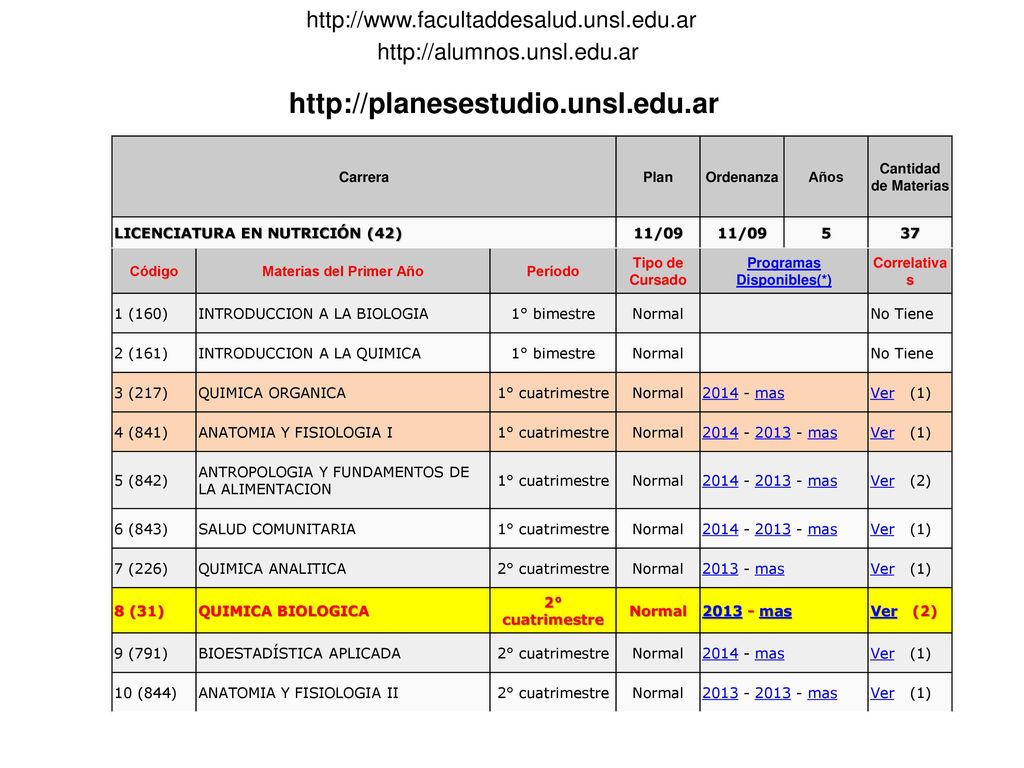 LIC. NUTRICIÓN QUÍMICA BIOLÓGICA ppt descargar