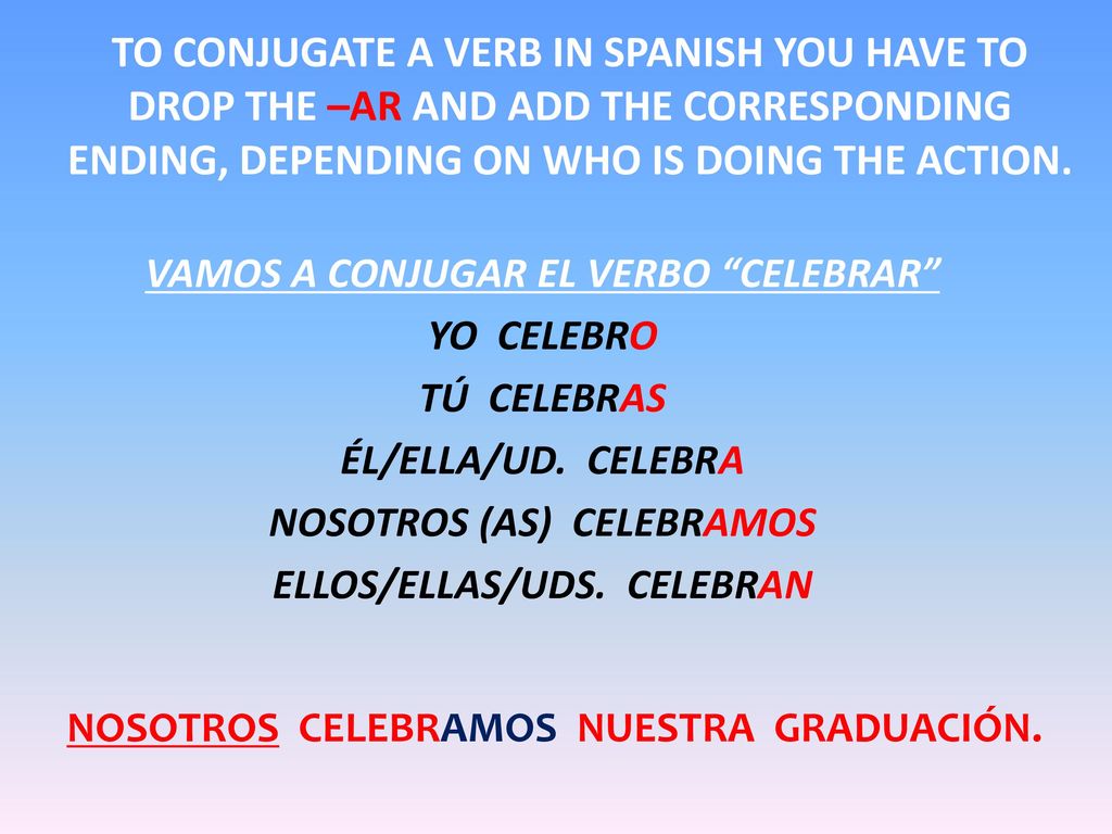 TO CONJUGATE A VERB IN SPANISH YOU HAVE TO DROP THE –AR AND ADD THE CORRESPONDING ENDING, DEPENDING ON WHO IS DOING THE ACTION.