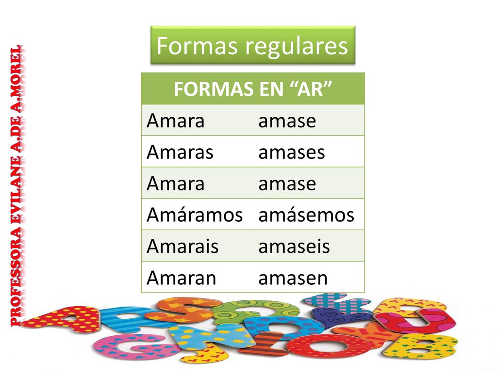 Formas regulares FORMAS EN AR Amara amase Amaras amases Amáramos