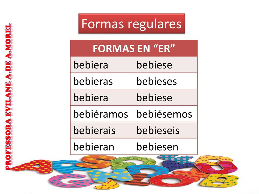 Formas regulares FORMAS EN ER bebiera bebiese bebieras bebieses