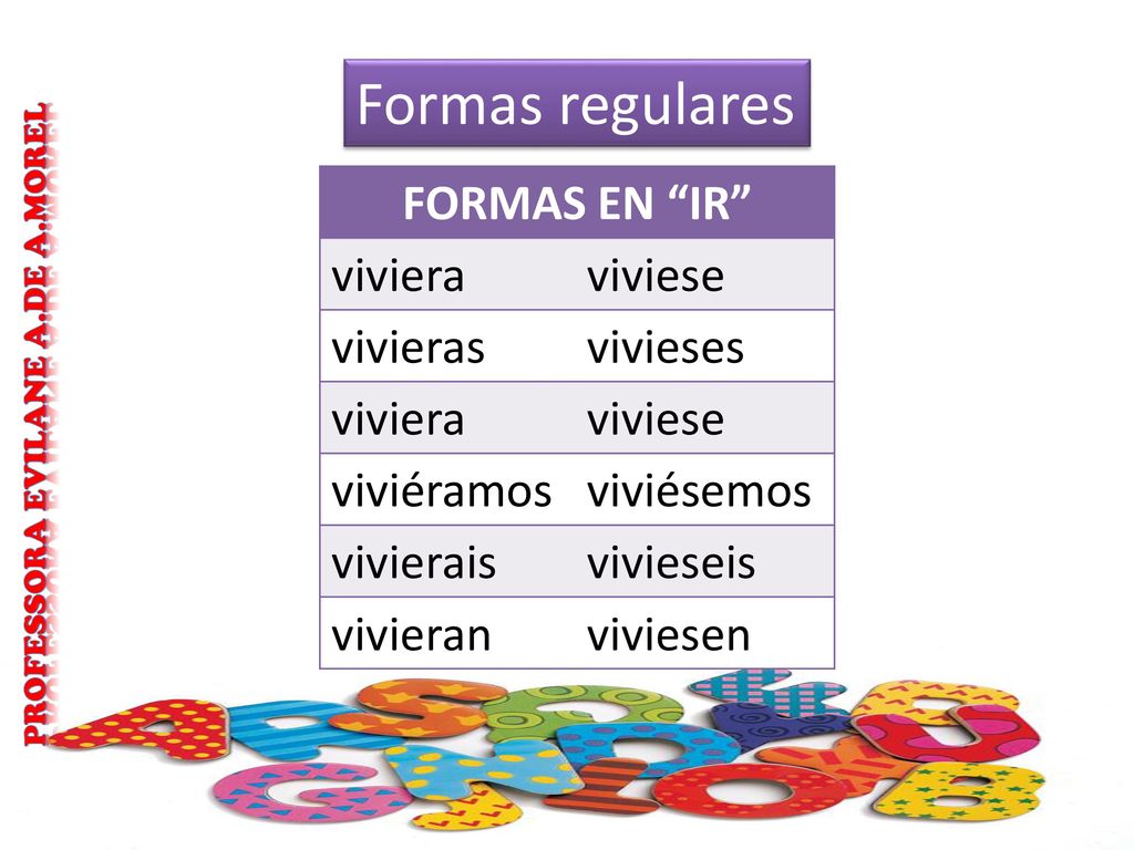 Formas regulares FORMAS EN IR viviera viviese vivieras vivieses
