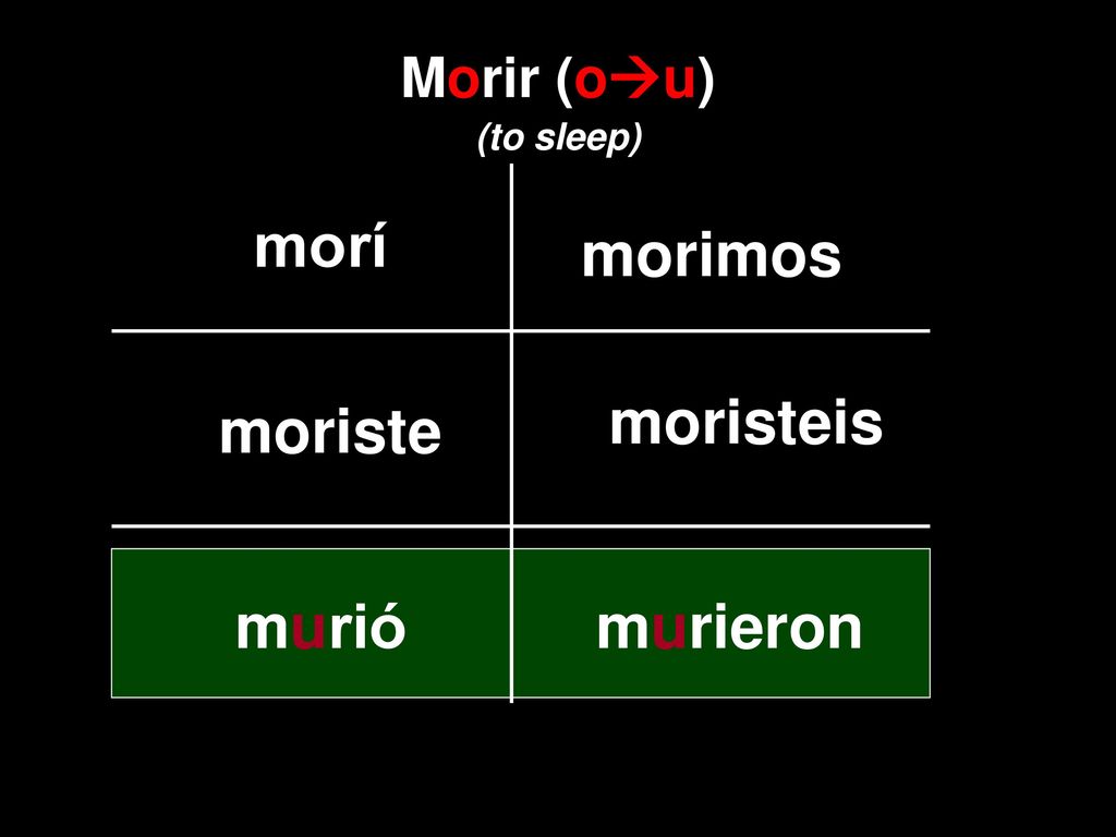 morí morimos moristeis moriste murió murieron