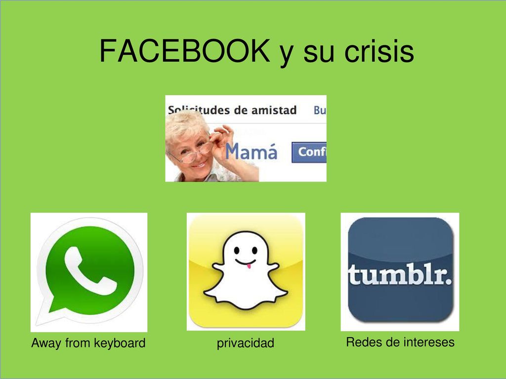 FACEBOOK y su crisis Away from keyboard privacidad Redes de intereses