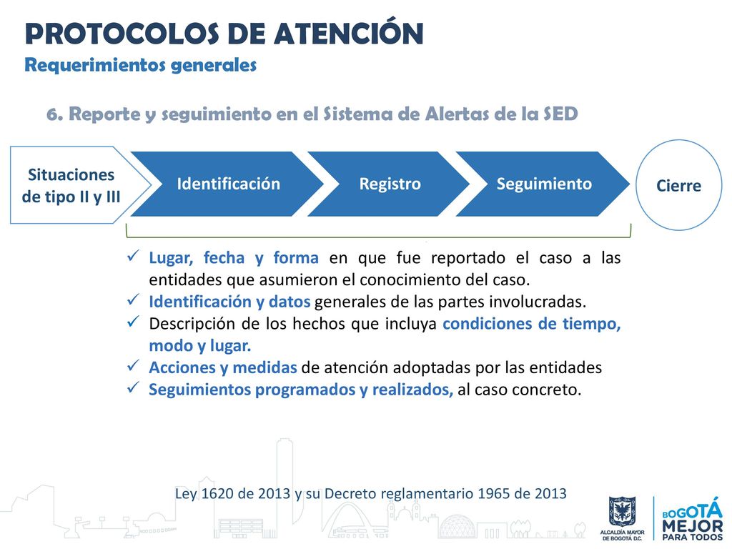 Contar con los soportes correspondientes de la autorización