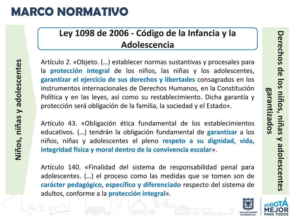 MARCO NORMATIVO Niños, niñas y adolescentes. Ley 1098 de Código de la Infancia y la Adolescencia.