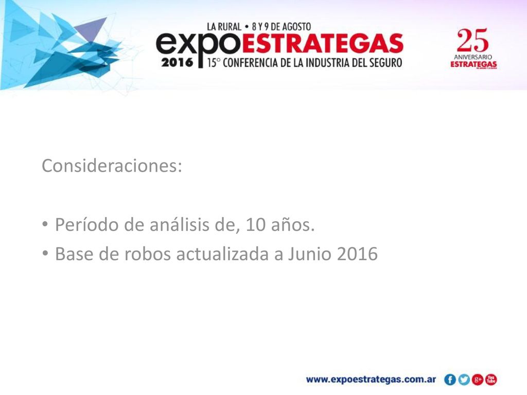 Consideraciones: Período de análisis de, 10 años. Base de robos actualizada a Junio 2016