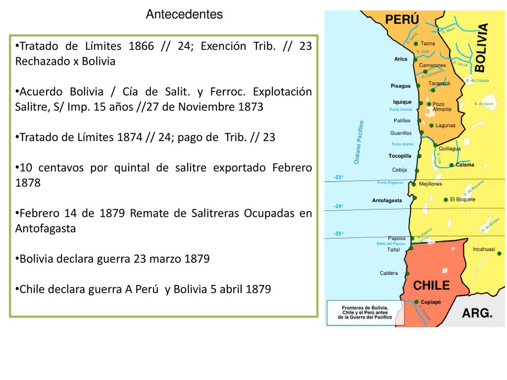 Antecedentes Tratado de Límites 1866 // 24; Exención Trib. // 23 Rechazado x Bolivia.