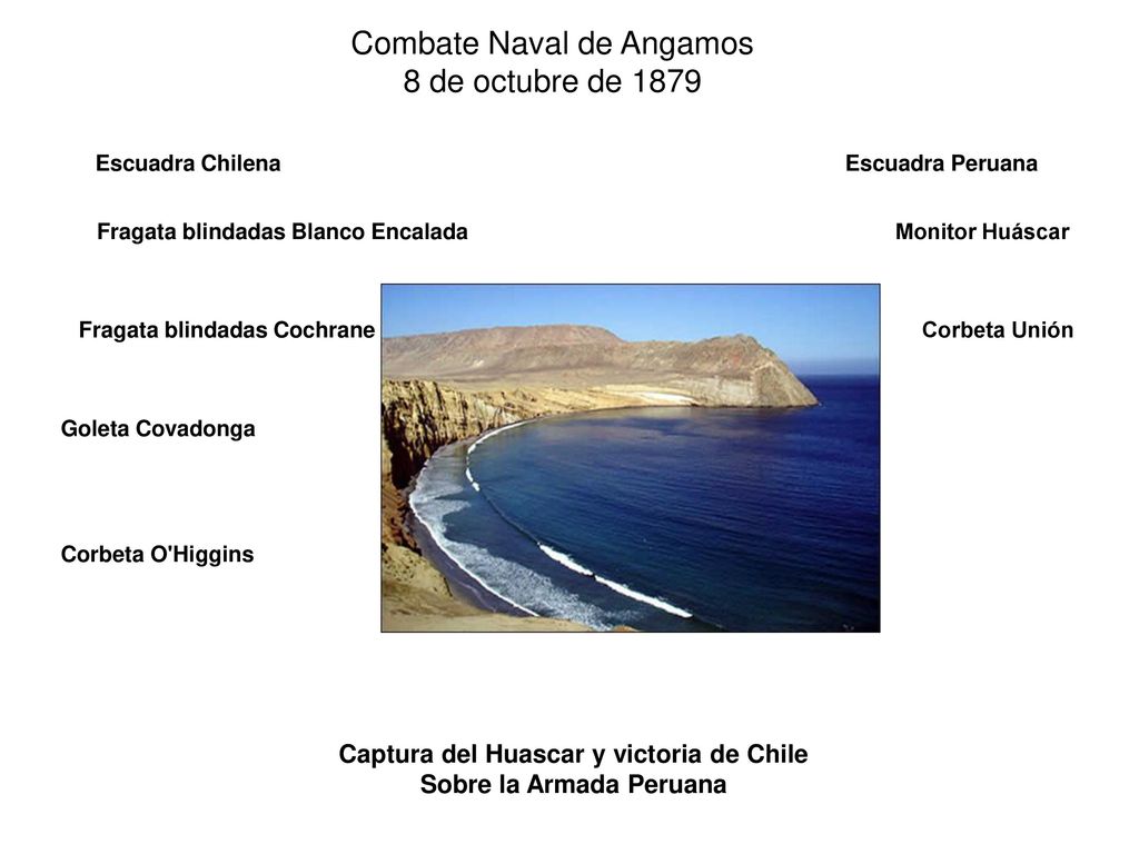 Captura del Huascar y victoria de Chile Sobre la Armada Peruana