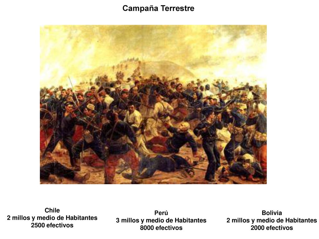Campaña Terrestre Chile 2 millos y medio de Habitantes 2500 efectivos