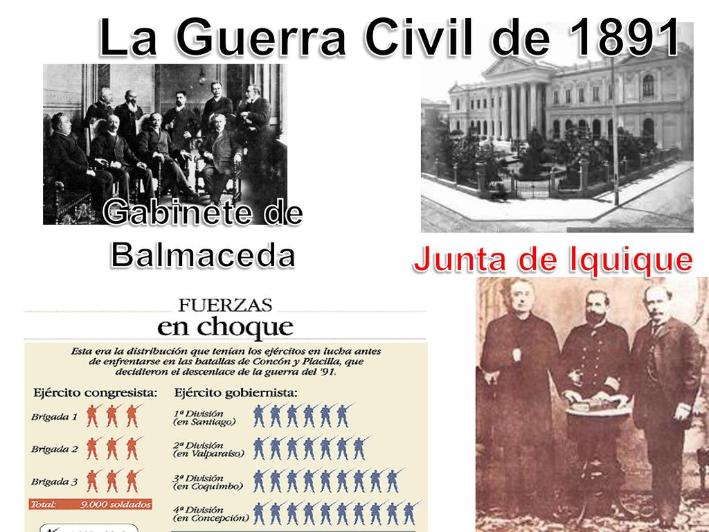 La Guerra Civil de 1891 Gabinete de Balmaceda Junta de Iquique
