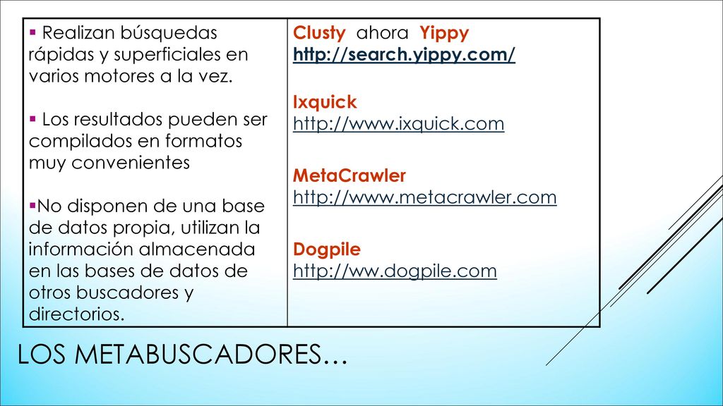 Realizan búsquedas rápidas y superficiales en varios motores a la vez.