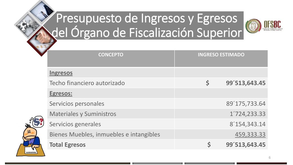 Presupuesto de Ingresos y Egresos del Órgano de Fiscalización Superior