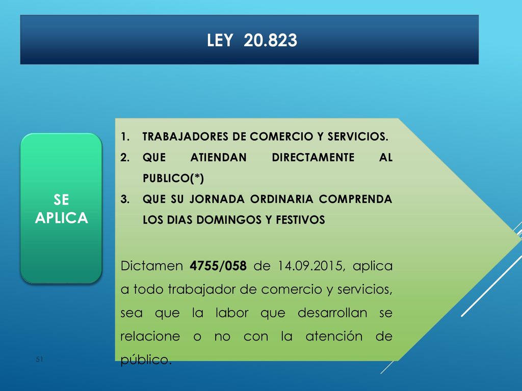 LEY TRABAJADORES DE COMERCIO Y SERVICIOS. QUE ATIENDAN DIRECTAMENTE AL PUBLICO(*)