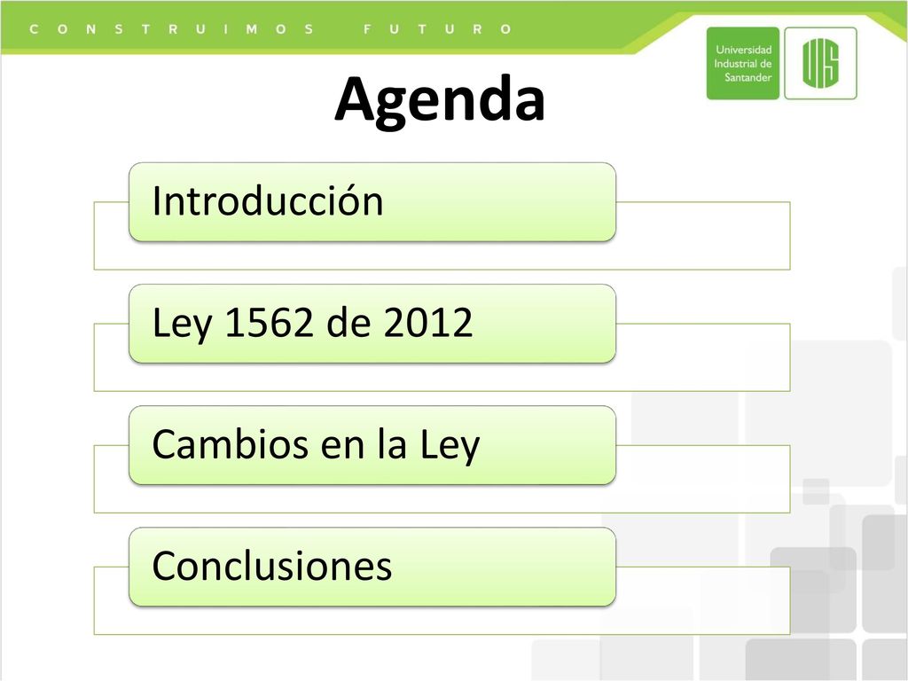 Agenda Introducción Ley 1562 de 2012 Cambios en la Ley Conclusiones