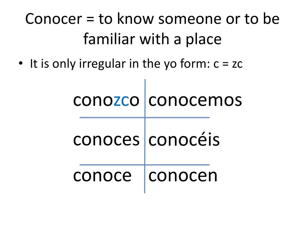 Conocer = to know someone or to be familiar with a place