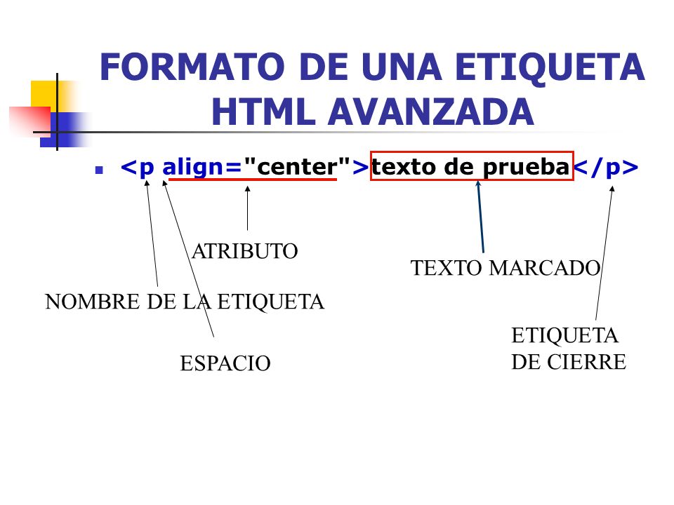 FORMATO DE UNA ETIQUETA HTML AVANZADA