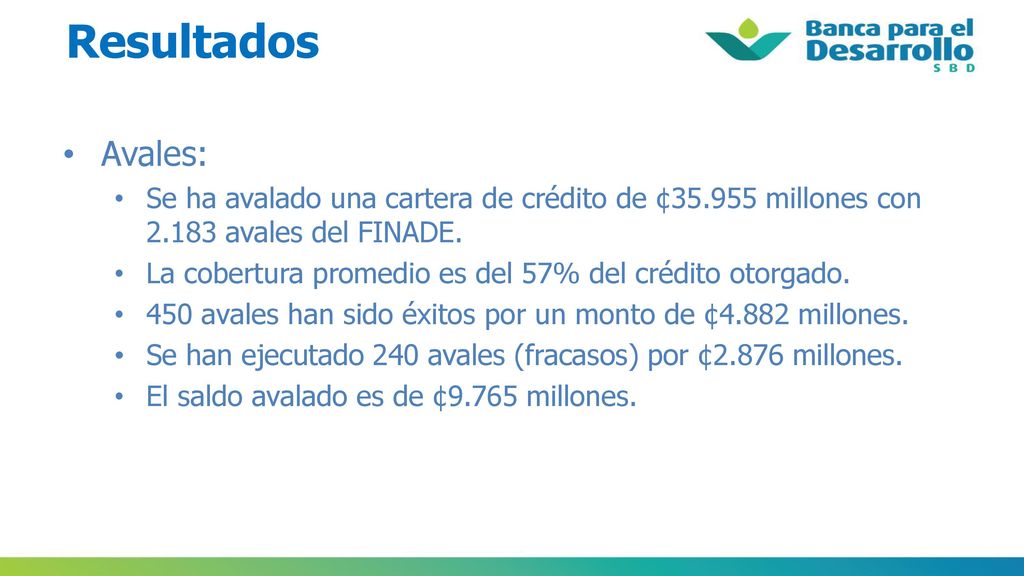 Resultados Avales: Se ha avalado una cartera de crédito de ¢ millones con avales del FINADE.