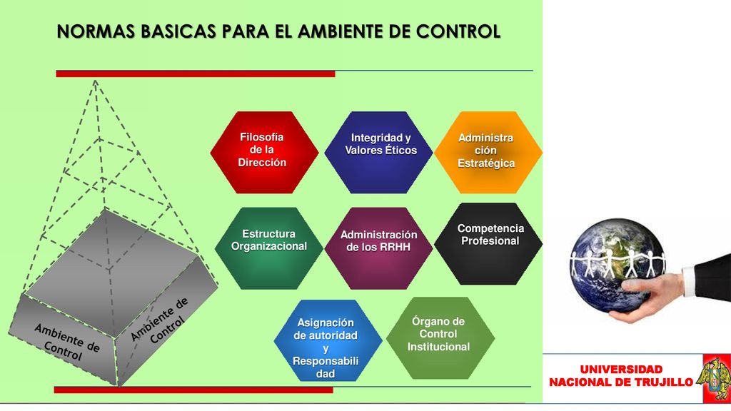 de autoridad y Responsabili dad UNIVERSIDAD NACIONAL DE TRUJILLO