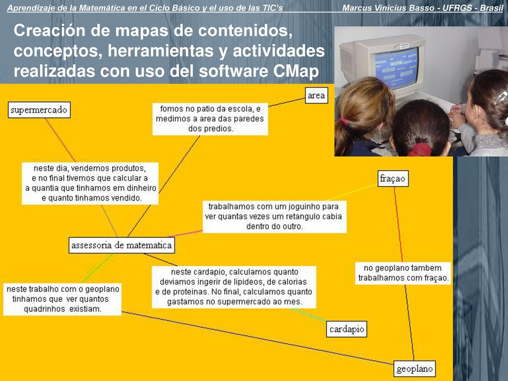Aprendizaje de la Matemática en el Ciclo Básico y el uso de las TIC’s Marcus Vinicius Basso - UFRGS - Brasil