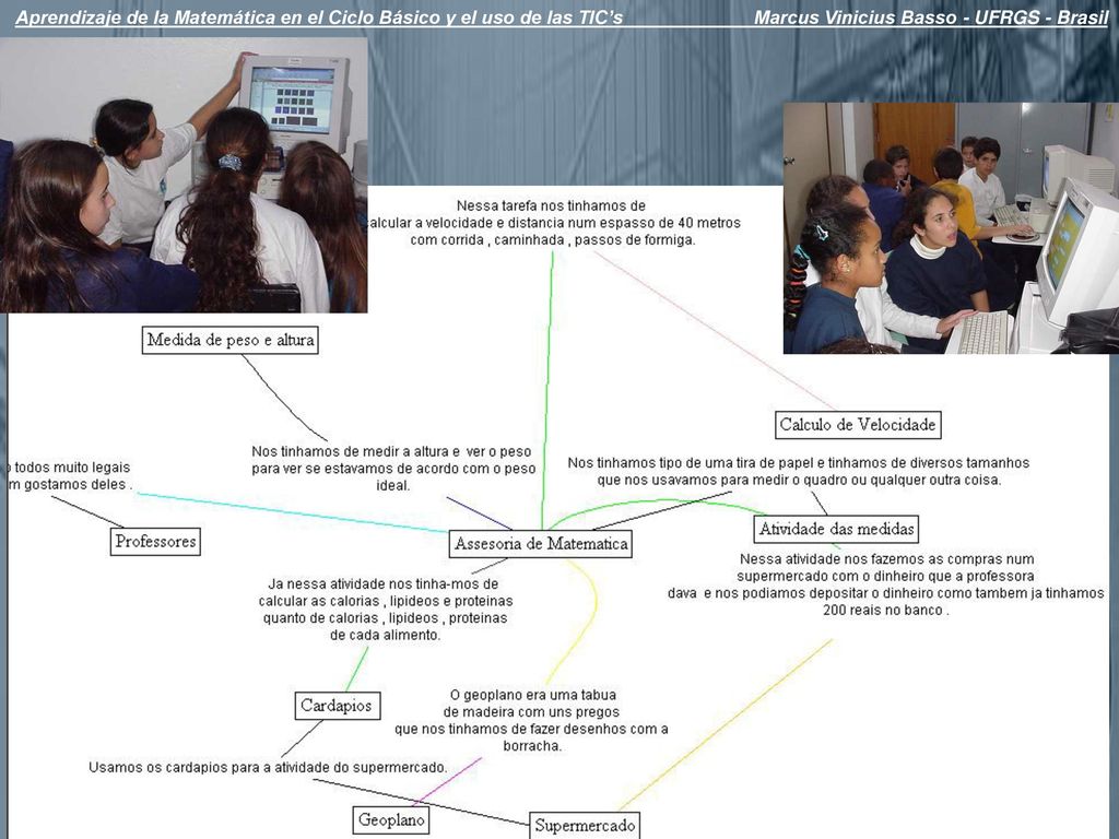 Aprendizaje de la Matemática en el Ciclo Básico y el uso de las TIC’s Marcus Vinicius Basso - UFRGS - Brasil