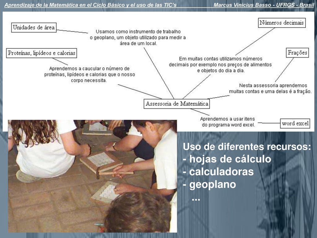 - hojas de cálculo - calculadoras - geoplano ...