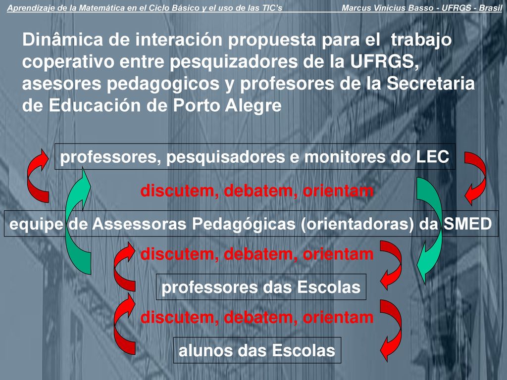 Aprendizaje de la Matemática en el Ciclo Básico y el uso de las TIC’s Marcus Vinicius Basso - UFRGS - Brasil