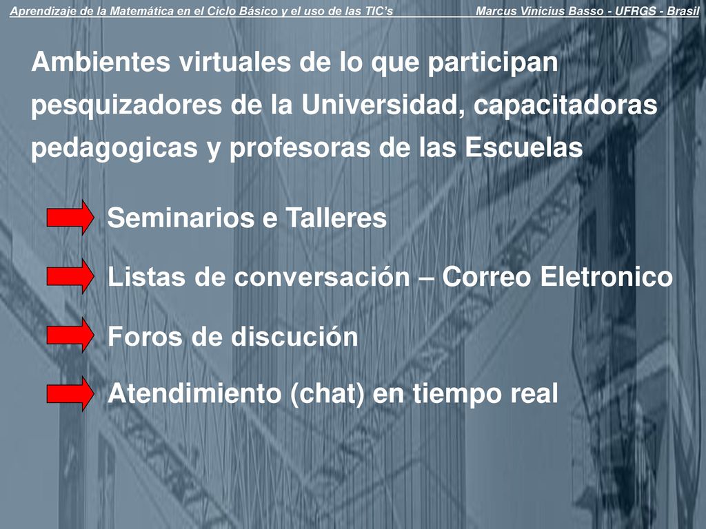 Listas de conversación – Correo Eletronico