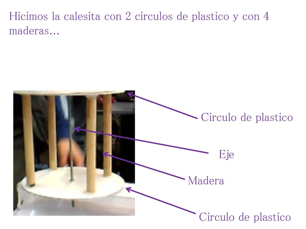 Hicimos la calesita con 2 circulos de plastico y con 4 maderas...