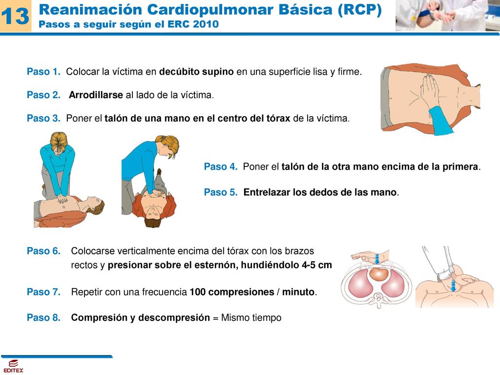 Reanimación Cardiopulmonar Básica (RCP) Pasos a seguir según el ERC 2010