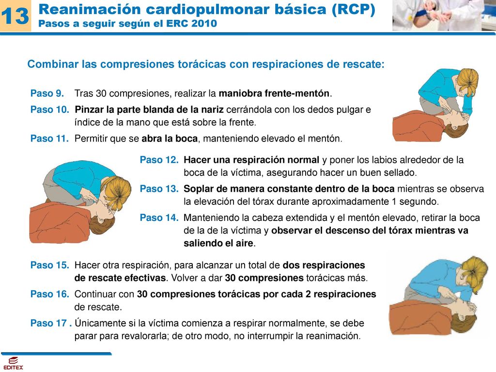 Reanimación cardiopulmonar básica (RCP) Pasos a seguir según el ERC 2010