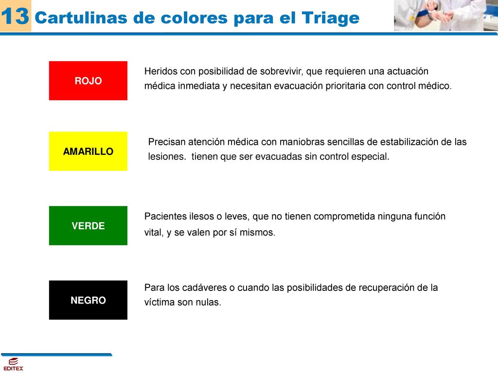 Cartulinas de colores para el Triage