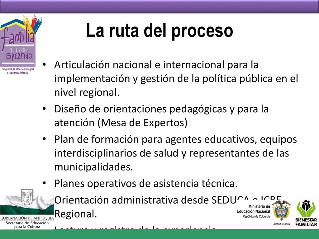 La ruta del proceso Articulación nacional e internacional para la implementación y gestión de la política pública en el nivel regional.