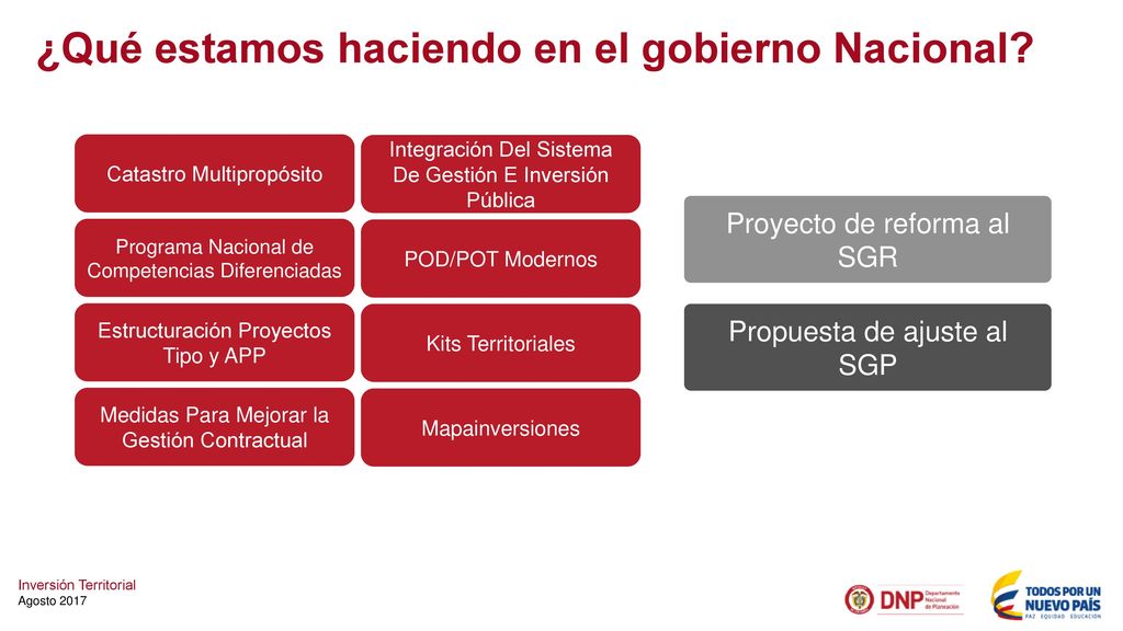 Hacia una mejor calidad de la inversión territorial