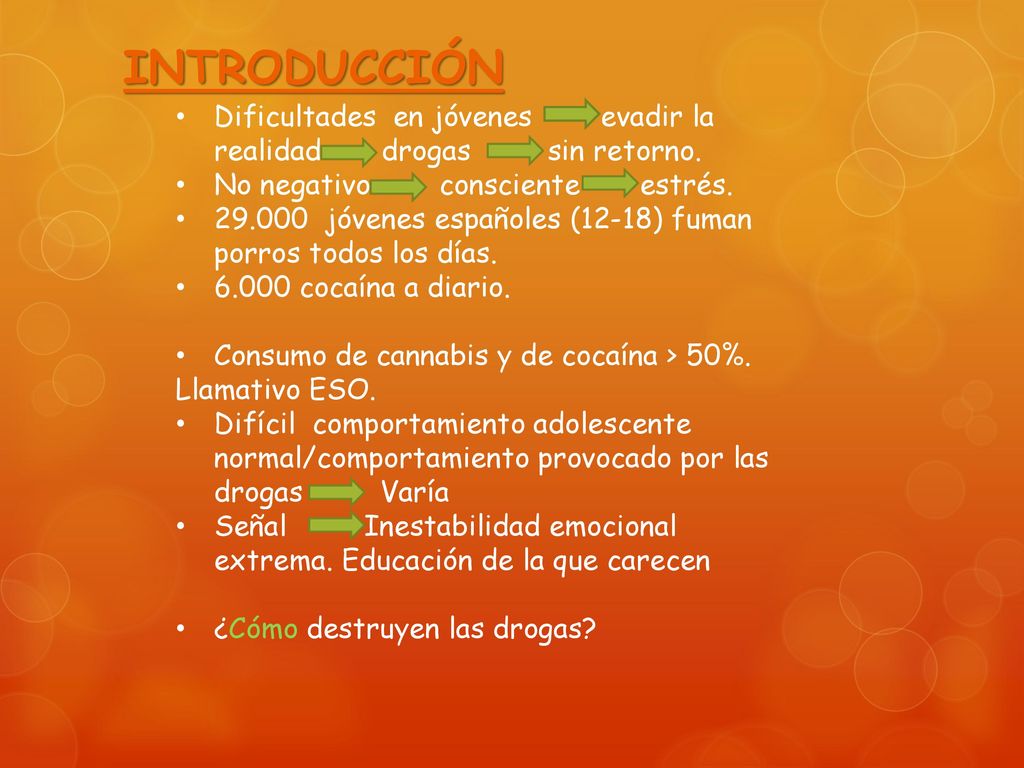 INTRODUCCIÓN Dificultades en jóvenes evadir la realidad drogas sin retorno. No negativo consciente estrés.