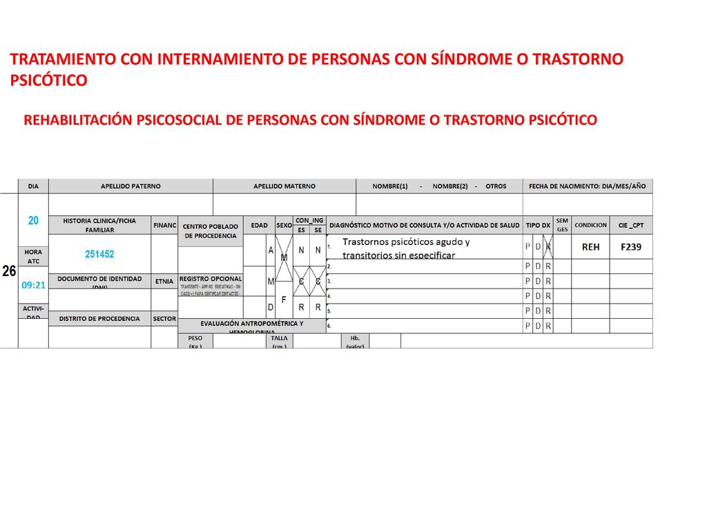 TRATAMIENTO CON INTERNAMIENTO DE PERSONAS CON SÍNDROME O TRASTORNO PSICÓTICO