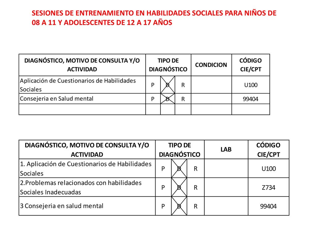 SESIONES DE ENTRENAMIENTO EN HABILIDADES SOCIALES PARA NIÑOS DE 08 A 11 Y ADOLESCENTES DE 12 A 17 AÑOS