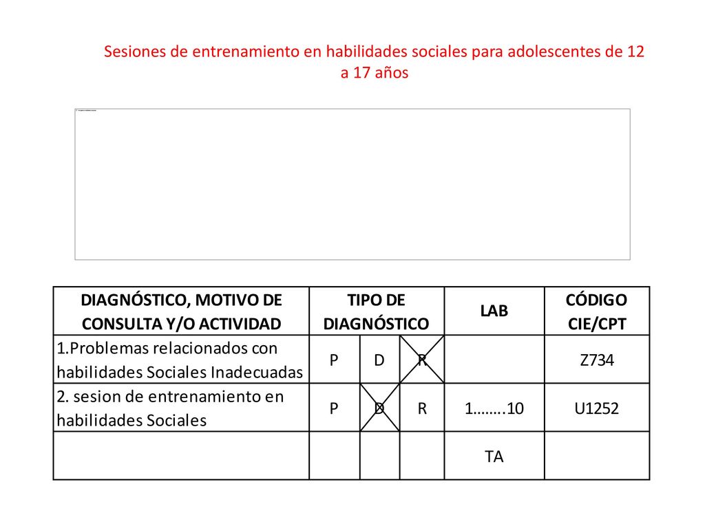 Sesiones de entrenamiento en habilidades sociales para adolescentes de 12 a 17 años
