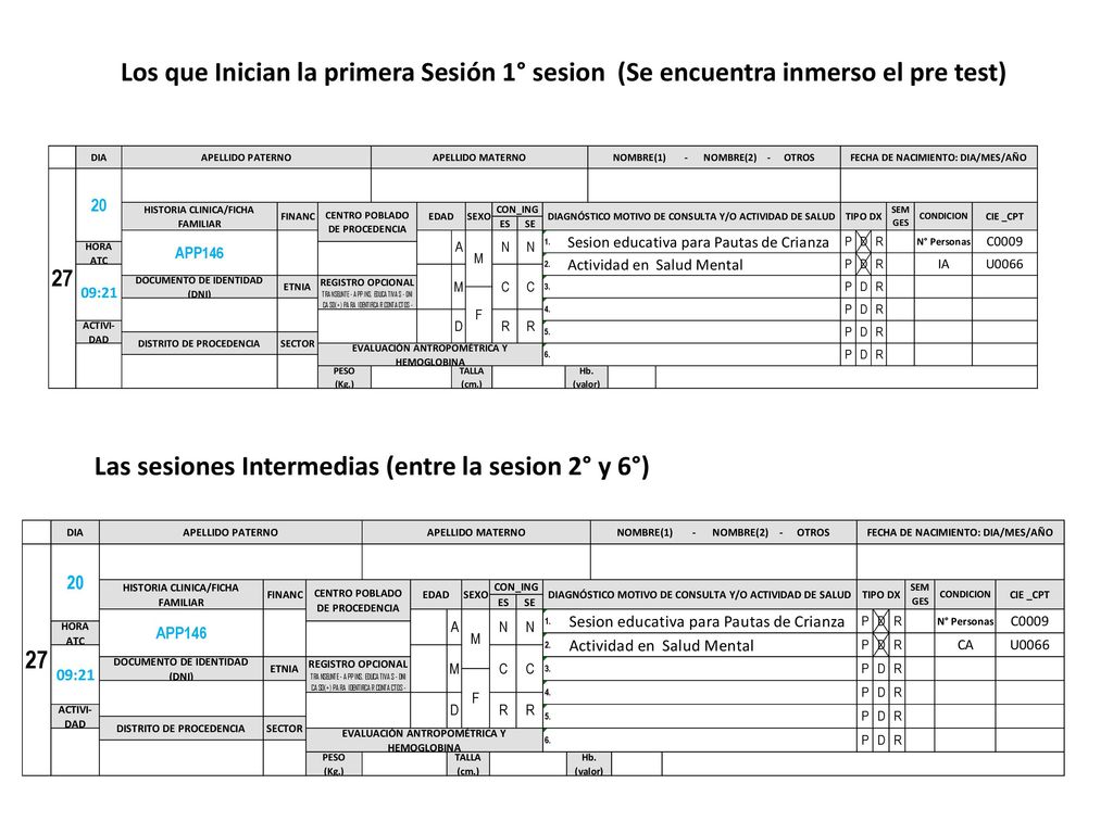 Los que Inician la primera Sesión 1° sesion (Se encuentra inmerso el pre test)