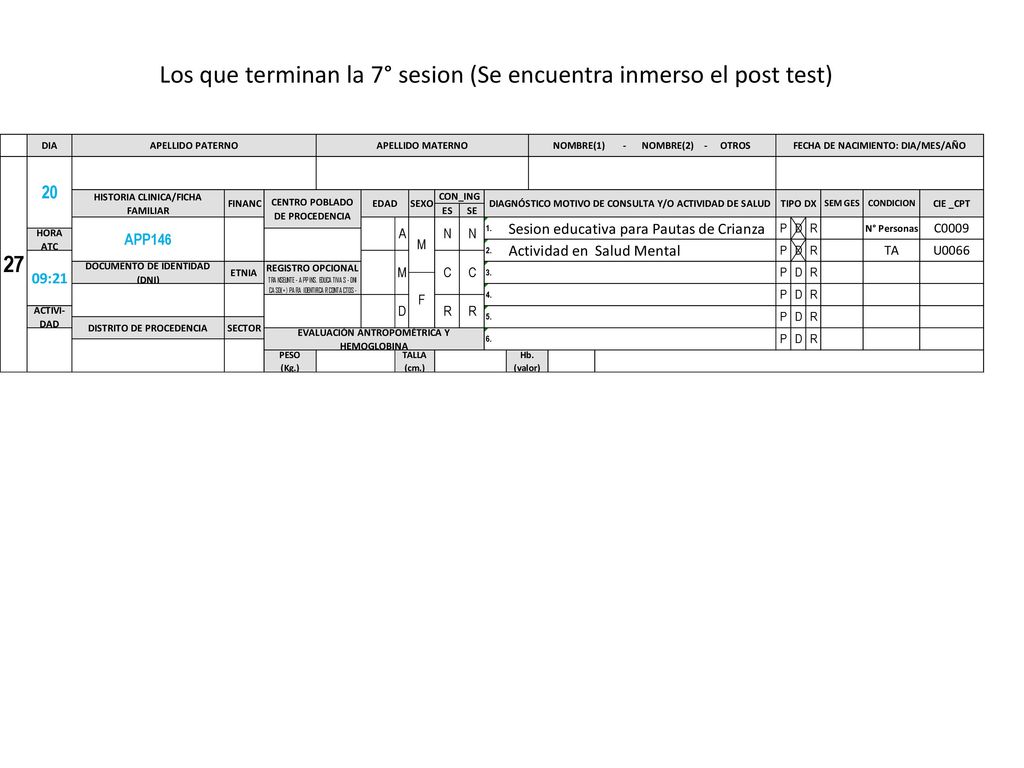Los que terminan la 7° sesion (Se encuentra inmerso el post test)