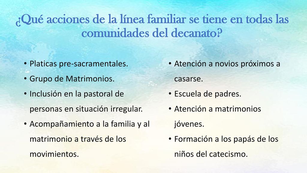 ¿Qué acciones de la línea familiar se tiene en todas las comunidades del decanato