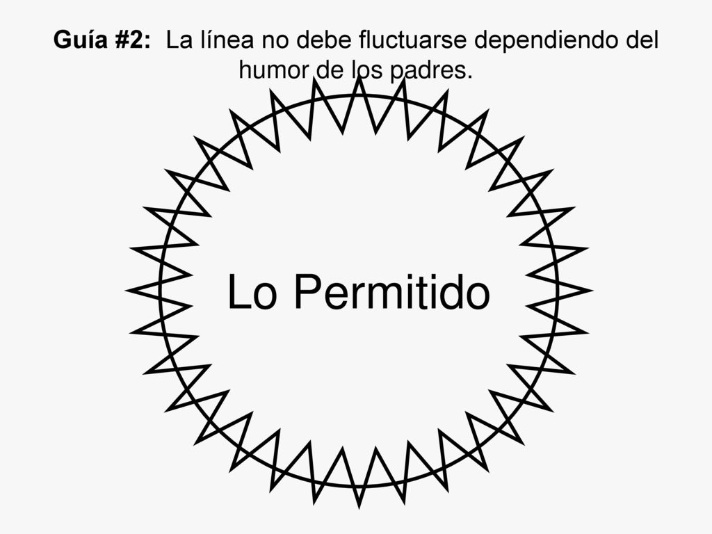 Guía #2: La línea no debe fluctuarse dependiendo del humor de los padres.