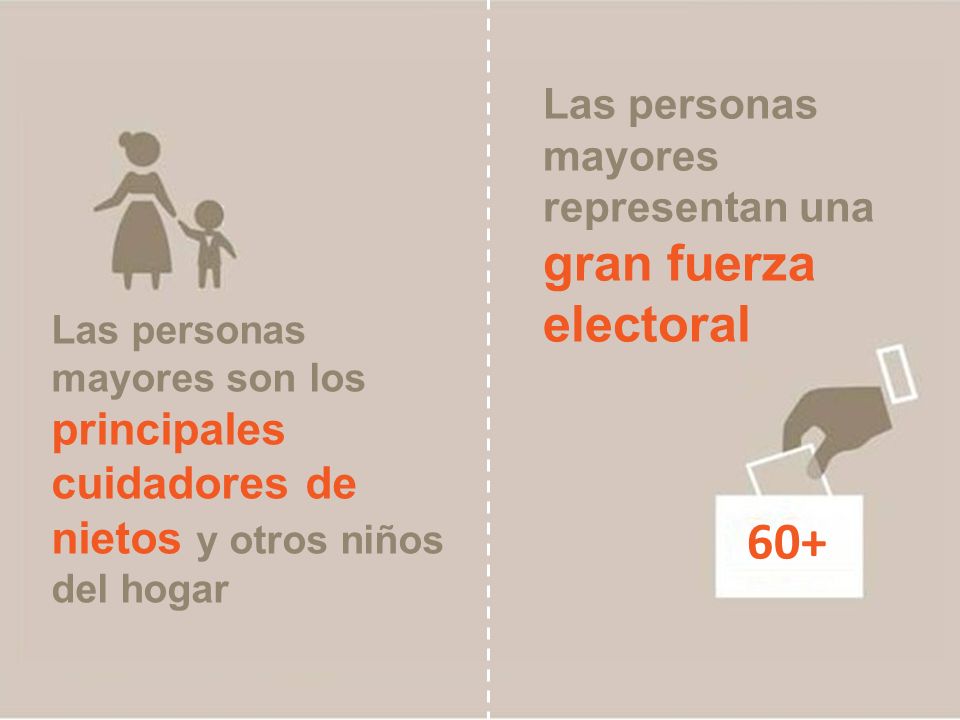60+ Las personas mayores representan una gran fuerza electoral
