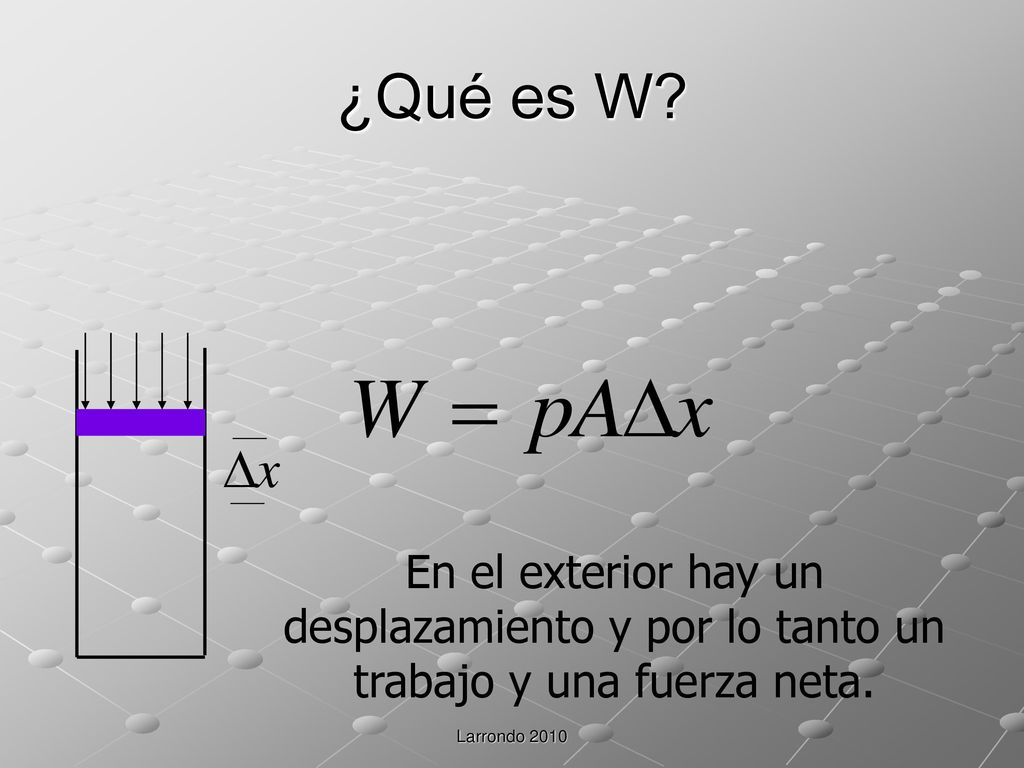 ¿Qué es W. En el exterior hay un desplazamiento y por lo tanto un trabajo y una fuerza neta.