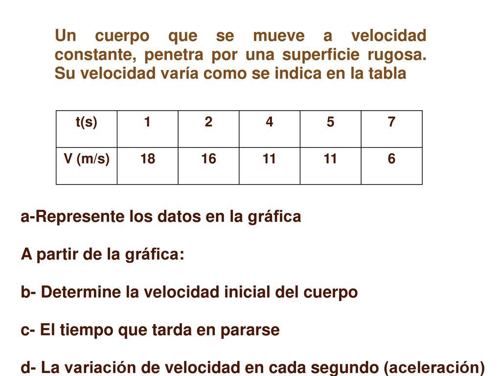a-Represente los datos en la gráfica A partir de la gráfica: