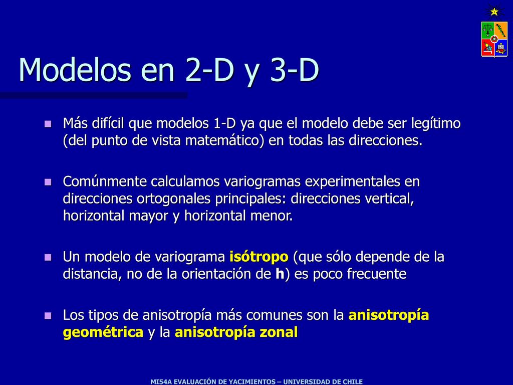 Modelos en 2-D y 3-D Más difícil que modelos 1-D ya que el modelo debe ser legítimo (del punto de vista matemático) en todas las direcciones.
