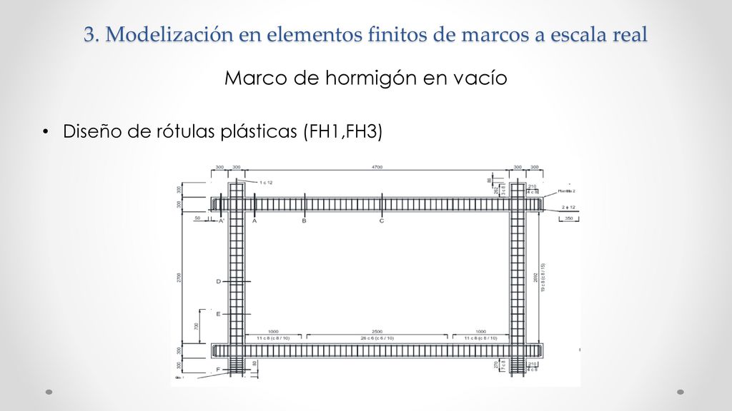3. Modelización en elementos finitos de marcos a escala real
