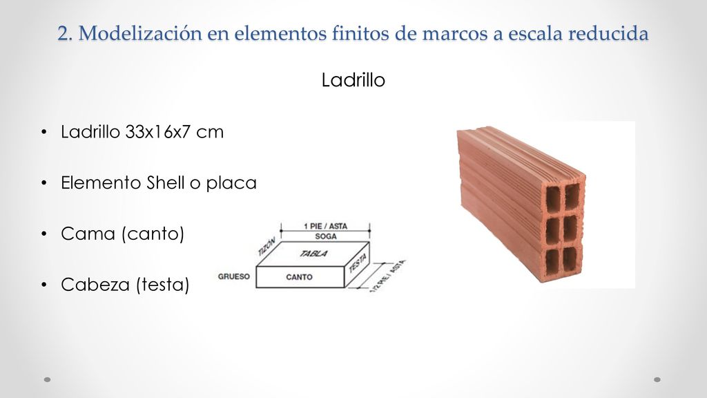 2. Modelización en elementos finitos de marcos a escala reducida