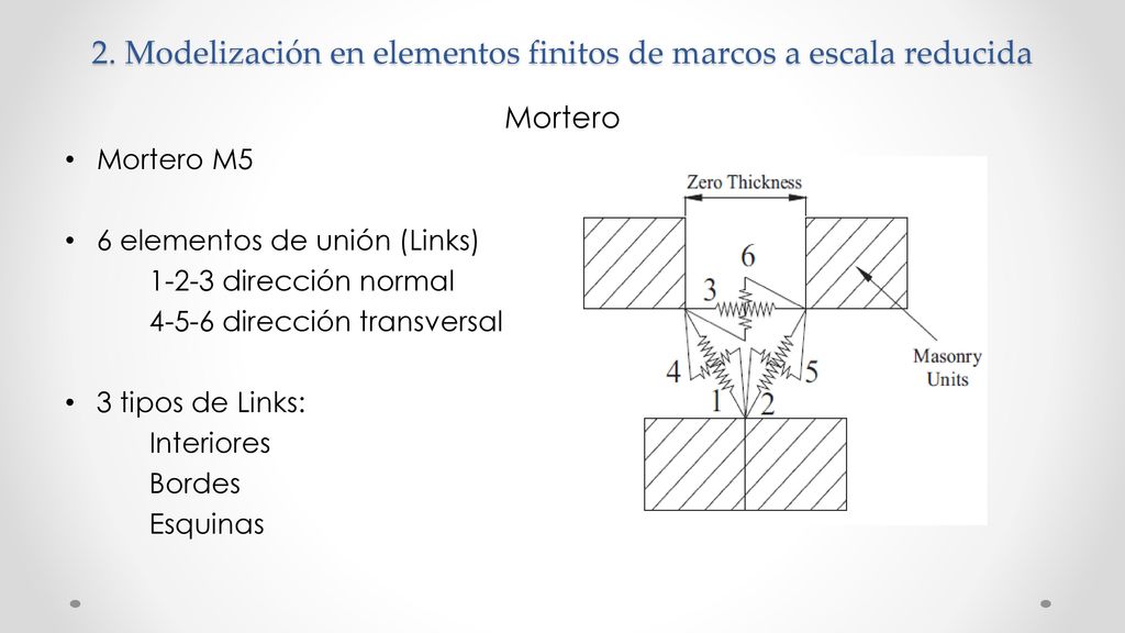 2. Modelización en elementos finitos de marcos a escala reducida