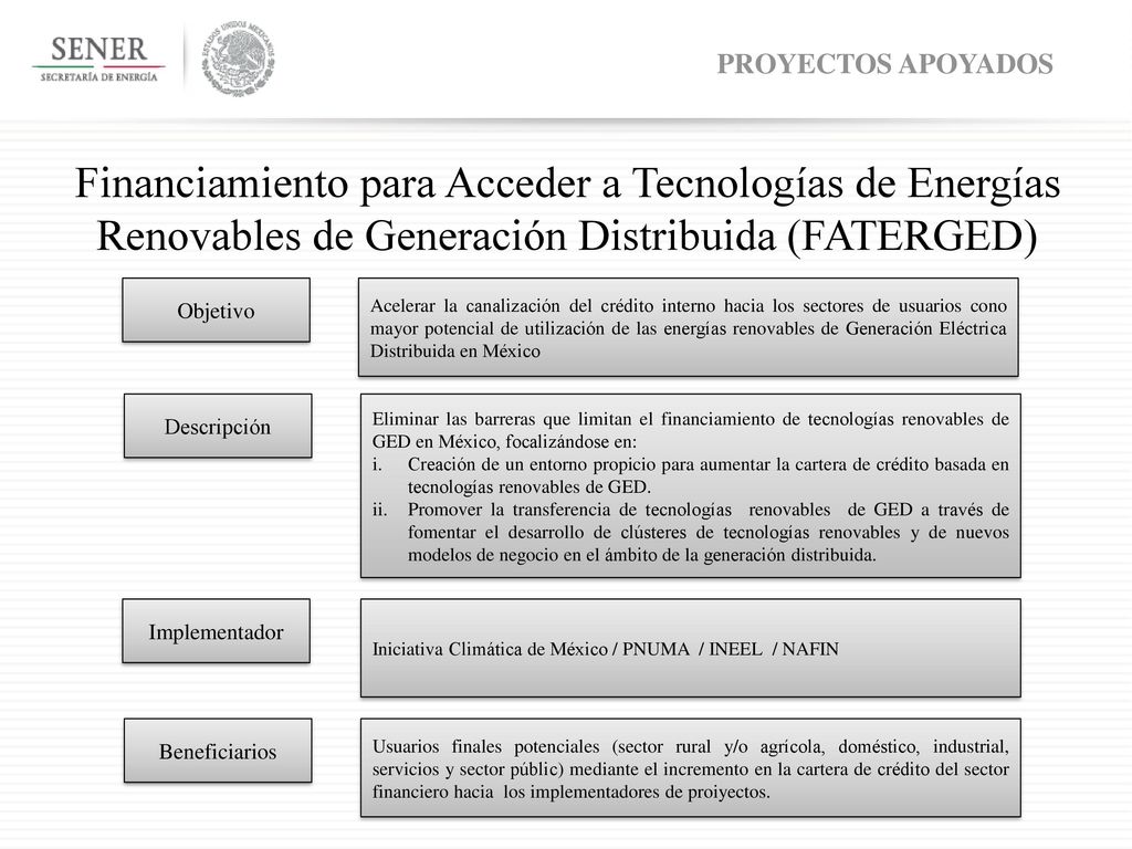 PROYECTOS APOYADOS Financiamiento para Acceder a Tecnologías de Energías Renovables de Generación Distribuida (FATERGED)