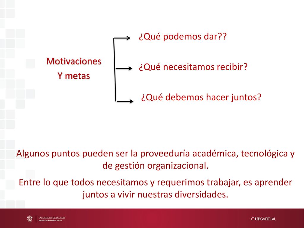 ¿Qué podemos dar ¿Qué necesitamos recibir ¿Qué debemos hacer juntos Motivaciones Y metas